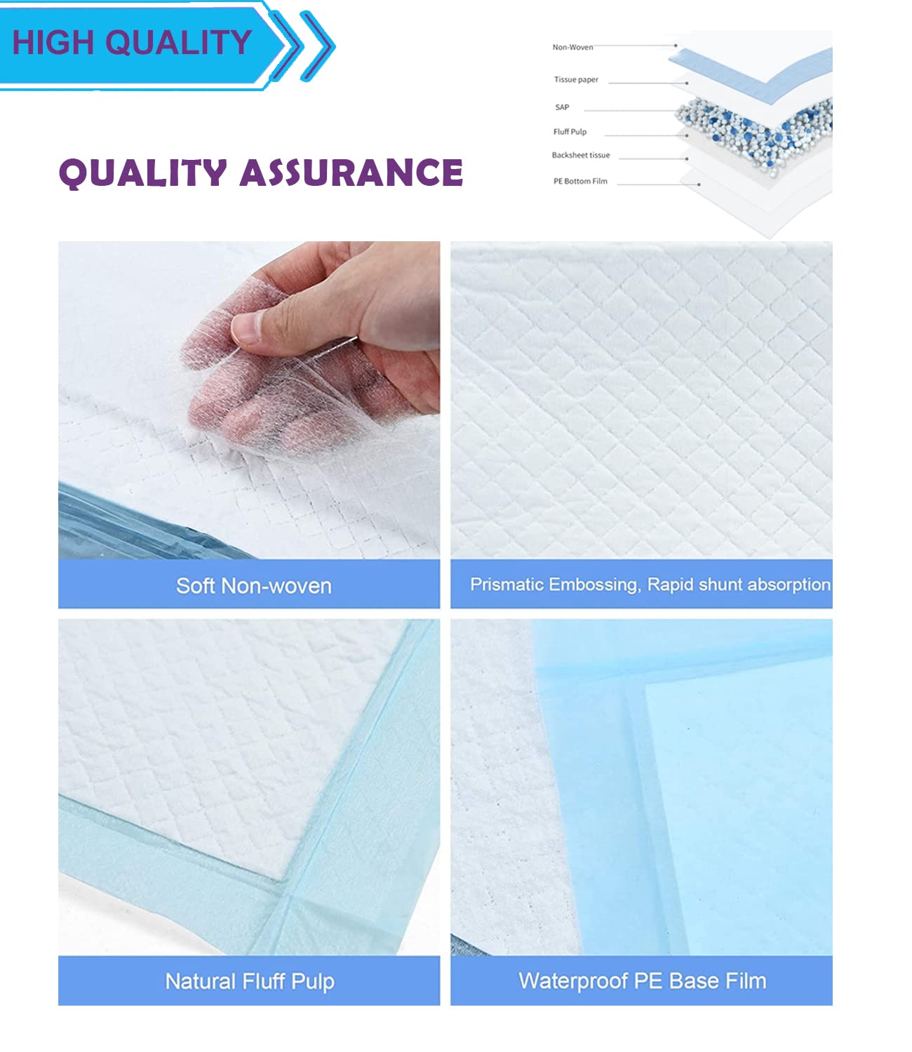 PELLYDA Inkontinenzunterlage Einweg für Menschen mit Blasenschwäche | 20 Stück | Krankenunterlage für Menschen mit Blasenschwäche | Bedpad für Neugeborene,ältere Menschen.(80x120cm) 4