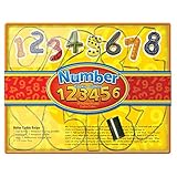 Fox Run Number Set Cookie Cutter Set