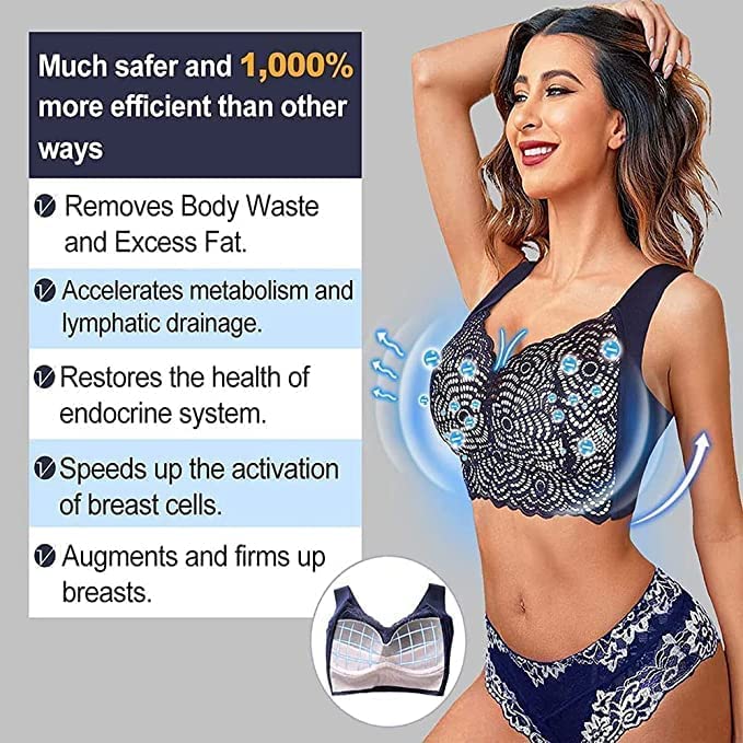 Lymphvity Detoxification and Shaping & Powerful Lifting Bra, Lymphatic