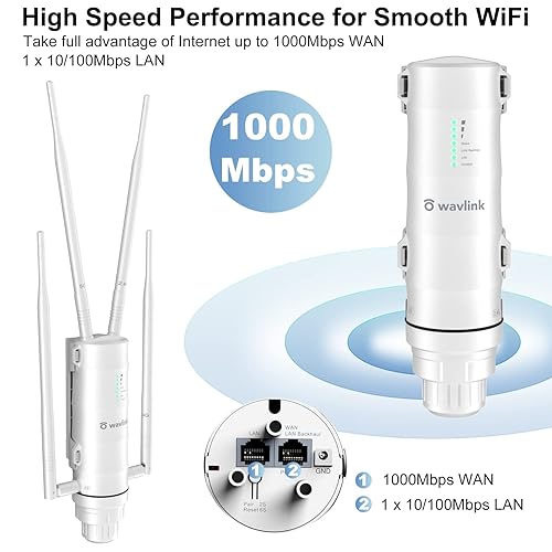 Wavlink AC1200 Outdoor Wlan Repeater