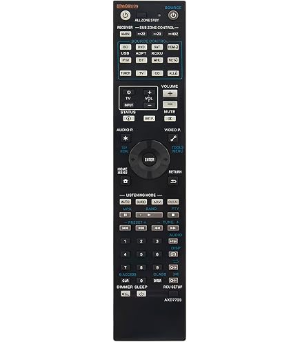 Universal Remote Control For Pioneer VSX-922-S, VSX-81TXV, AXD7525 AV Receivers