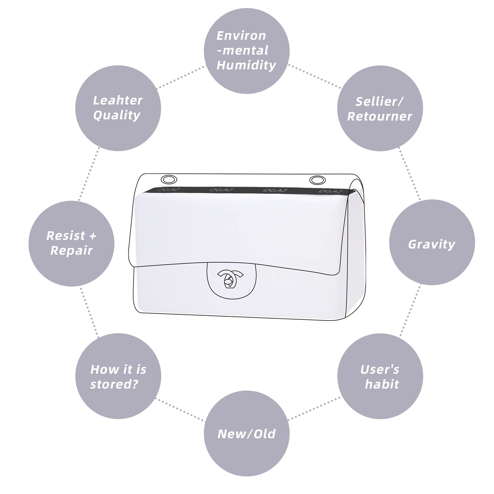 DGAZ Purse Pillow Shaper Insert for Chanel CF Bags, Silky Pillow Shaper for Luxury Handbags（White, Jumbo 30）