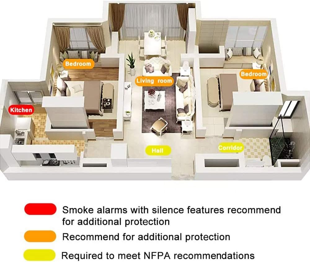 Smoke Detector Fire Alarm, 2 Packs Photoelectric Smoke Detectors with UL Listed, 9V Battery Operated Smoke Detector (9V Battery Included), 10 Years Life Time, Fire Safety for Home, Hotel, School etc - - 