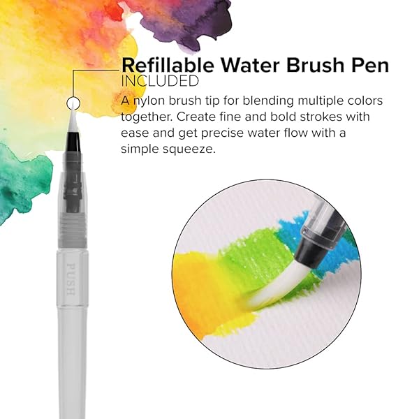 GENCRAFTS WATERCOLOR BRUSH PENS – REAL BRUSH TIPS – NO MESS STORAGE CASE – WASHABLE NONTOXIC MARKERS – PORTABLE PAINTING