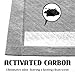 GOBUDDY Pet Training Puppy Pads with Odor Reducing Super Absorbent Activated Carbon for Cats and Dogs – Pack of 100