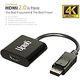 DisplayPort 1.2 to HDMI 2.0a Active Adapter 4K@60Hz
