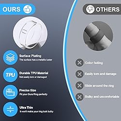 ZOOROO 3 Pack Cover Compatible with Oura Ring Gen