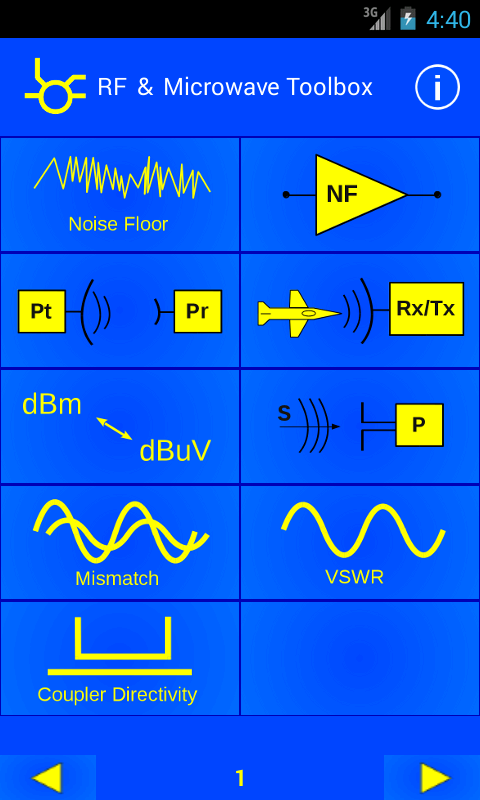 RF & Microwave Toolbox