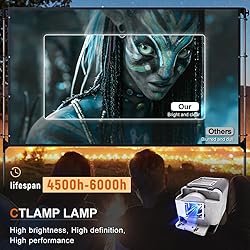 CTLAMP Original VLT-HC3800LP / 499B056O20 Projector
