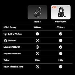 SteelSeries Arctis Nova 5X Wireless Multi-System