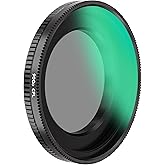 90Go CPL Anti-Glare Filter,Circular Polarizer Lens for Rove R2-4K,R2-4K PRO,R2-4K Dual Dash Cams,Reduce Glare and Reflection,