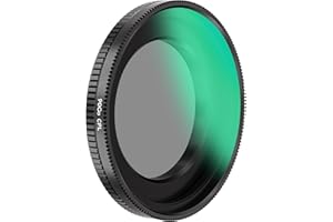 90Go CPL Anti-Glare Filter,Circular Polarizer Lens for Rove R2-4K,R2-4K PRO,R2-4K Dual Dash Cams,Reduce Glare and Reflection,