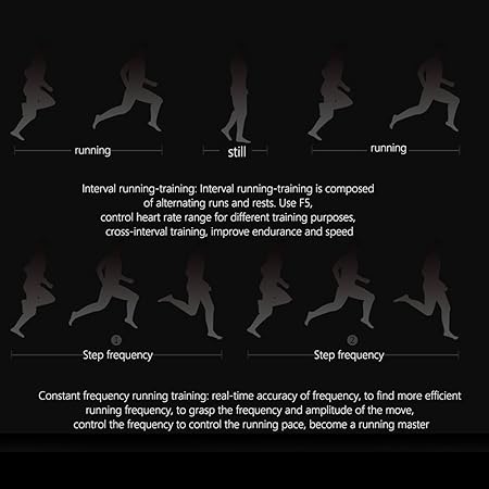 lennonsi Reloj GPS Multideporte, Reloj Deportivo Inteligente ...