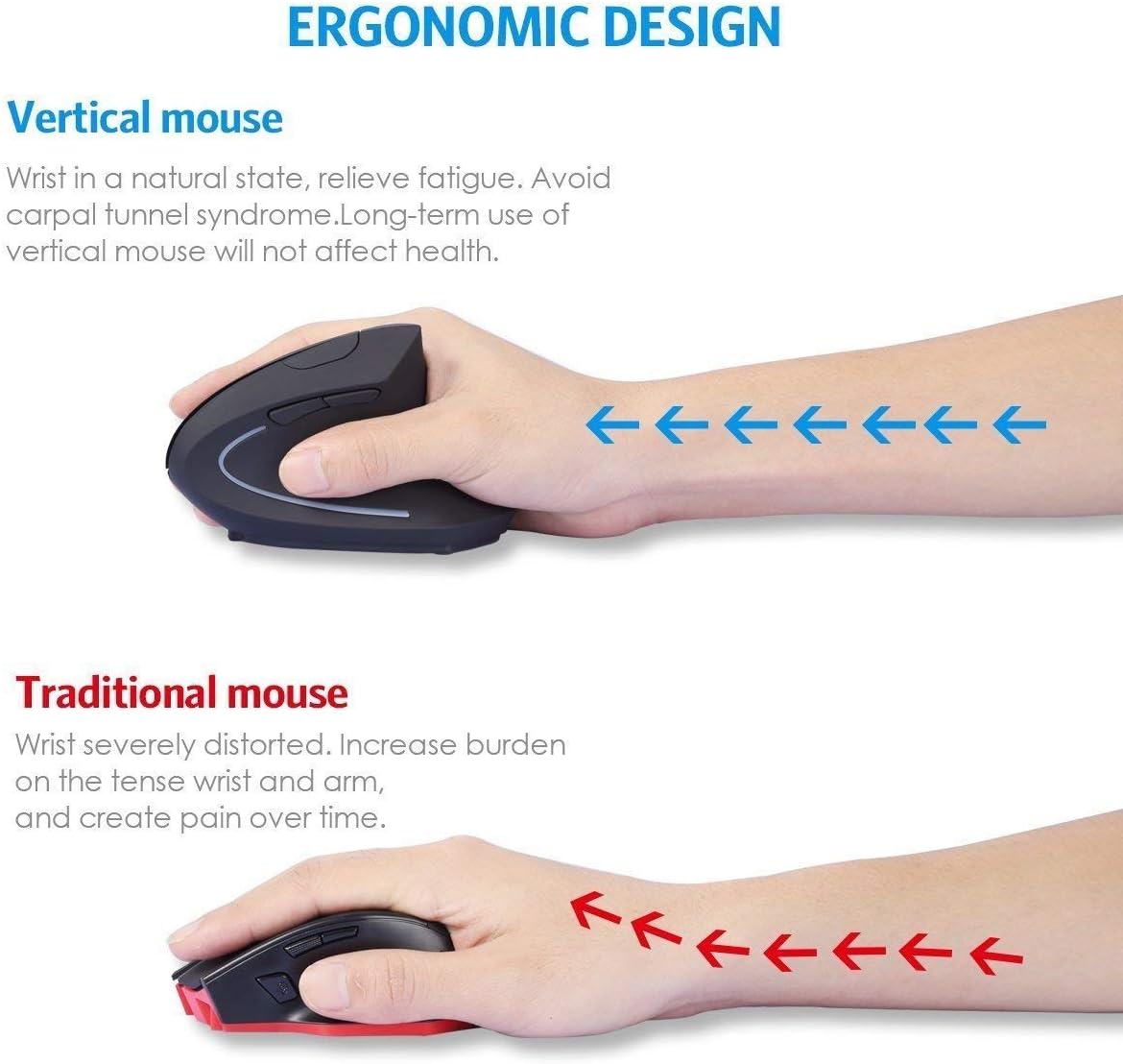 BeWishes Ergonomic Mouse, 2.4G Optical Wireless Vertical Mouse with 6 Buttons, 3 Adjustable DPI 800/1200/1600 for Laptop PC - Image 4