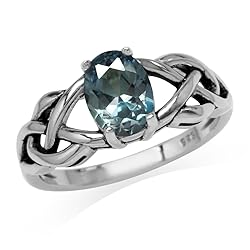 Silvershake 8X6mm Oval Shape Simulated Color Change