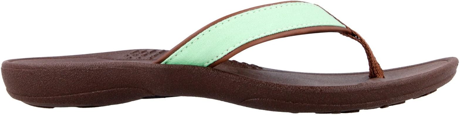 okabashi flip flops amazon