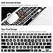 Ultra Thin Crystal Keyboard Cover Compatible with MacBook Air 13, 2015 or Older MacBook Pro 13