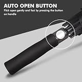NINEMAX 68in Golf Umbrella Windproof Rainproof Double Canopy Black view 5