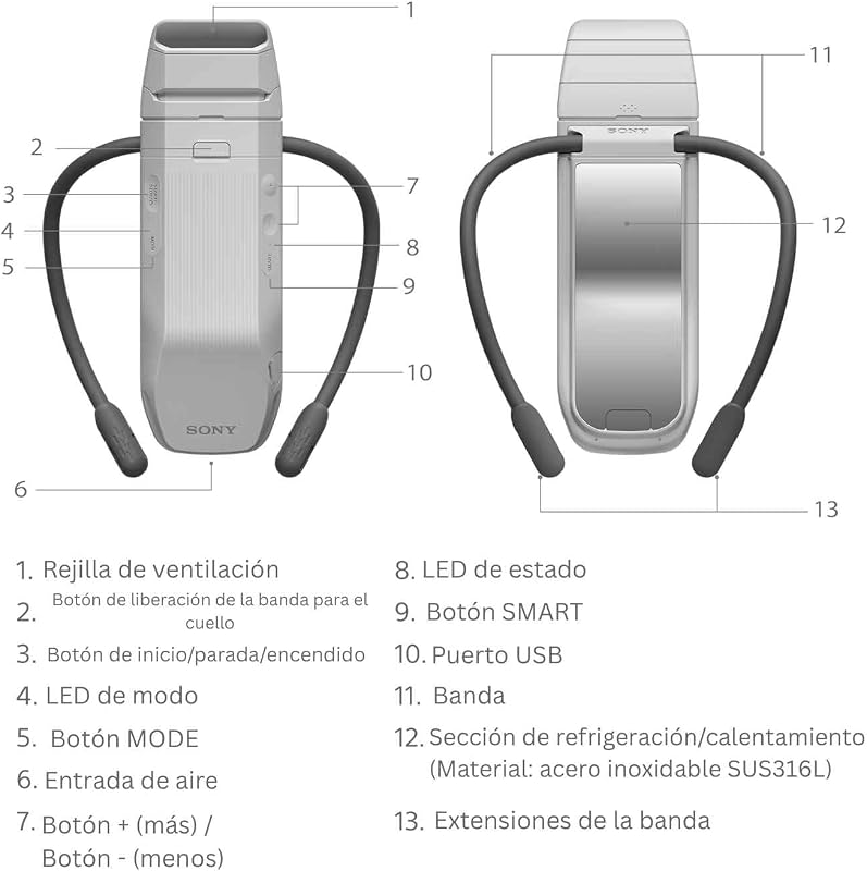 Sony REON POCKET PRO Plus, Neckband, controlo inteligente de temperatura, fluxo de ar silencioso até 15 horas de autonomia, mãos-livres, leve, confortável, discreto, compatível com smartphones