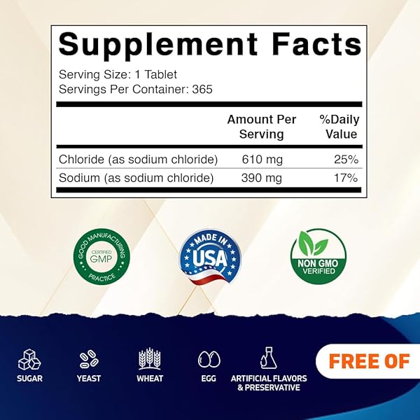VITAMATIC SODIUM CHLORIDE 1000MG – 365 TABLETS ELECTROLYTE REPLENISHER & HYDRATION SUPPORT – NON-GMO, GLUTEN-FREE