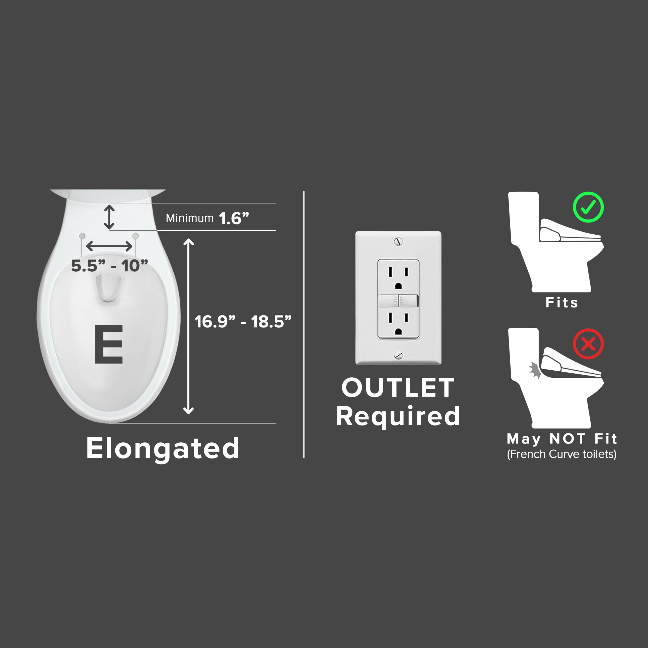SmartBidet® SB-2600 Electric Smart Bidet™ Seat for Elongated - Electronic Heated Toilet Seat with Warm Air Dryer and Temperature Controlled Wash Functions (Unlimited Hot Water)