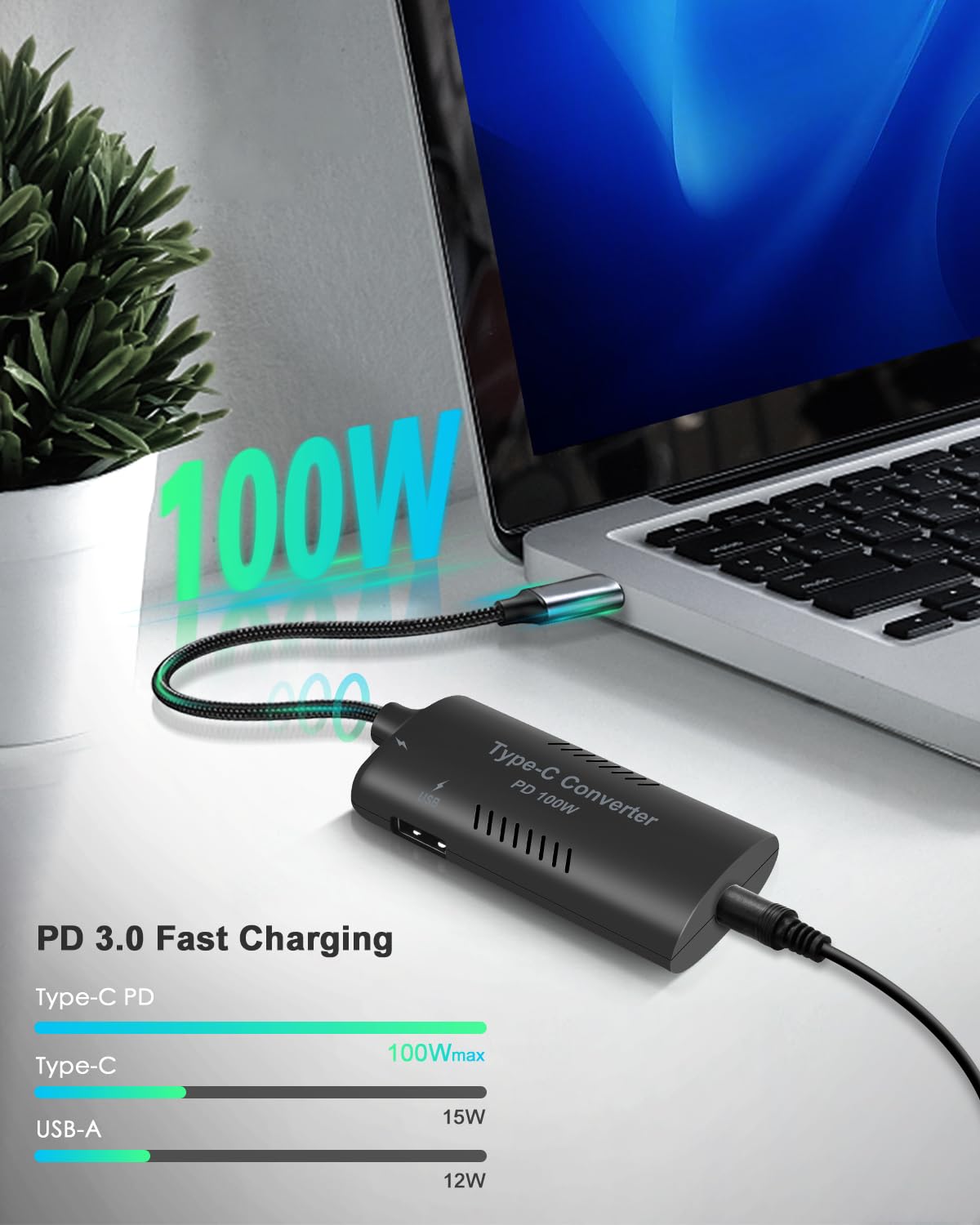 SHNITPWR 100W PD Type C to USB C Adapter, 5V-20V Input to 100W Output, Converts Regular Power Supplies into Fast Chargers