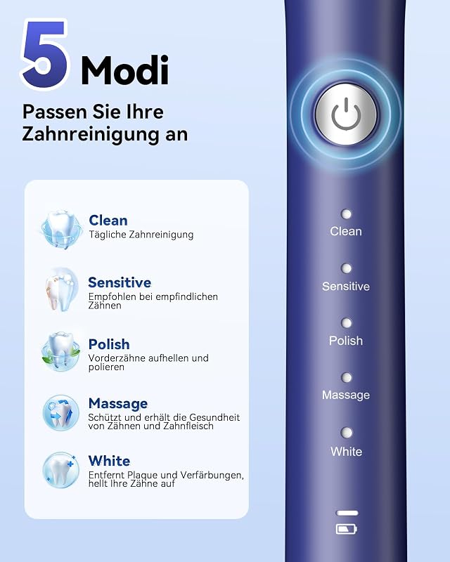 Elektrische Schallzahnbürste für Erwachsene – 5 Modi, 45 Tage Akkulaufzeit, 8 Bürstenköpfe, IPX7 Wasserdicht, Smart Timer, Reisefreundlich – Premium Sonic Zahnbürste Set für Familie (Blau)