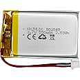 502540 3.7v Battery 550mAh for Sena SMH5 Motorcycles Bluetooth Headset Battery Replacement Sena SMH5-FM SMH5D SPH10H-FM Battery Part Number (P/N): ICP40/25/40P fits Nextbase 312GW HD Recording DVR Cam