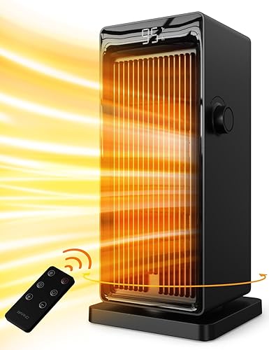 SANVINDER Space Heater, 1500W Space Heaters for Indoor Use