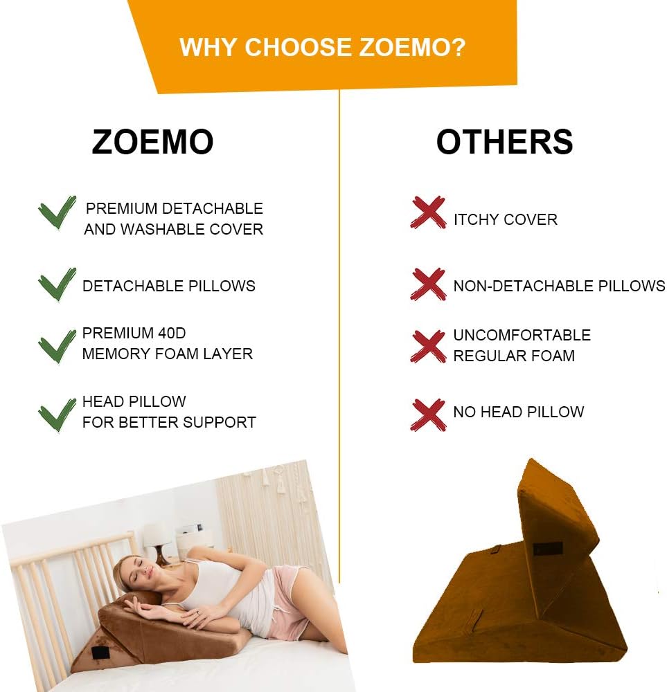 ZOEMO Memory Foam Bed Wedge Pillow for Sleeping, Body Positioners, Neck Back Leg Support Pillow for Sleeping in Bed, Reading Pillow and Bed Rest Pillow for Reading: Home & Kitchen