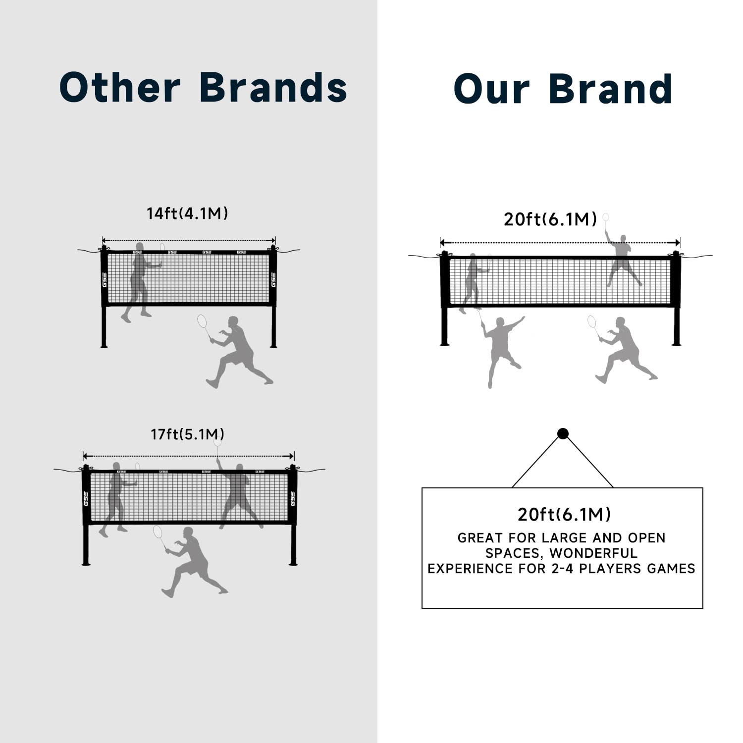 GSE Games & Sports Expert Outdoor Yard Sports Net Game Set for Backyards, Parks, Beach, Lawn. Volleyball Set, Badminton Set OR Volleyball & Badminton Combo Set Available