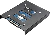TRIXES 5pk Black Metal Internal Mounting Kits for 2.5" SSD & 3.5" HDD view 7