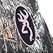 Browning Universal Pink Camo Seat Cover