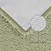 Norcho Bath Mat Rug 17