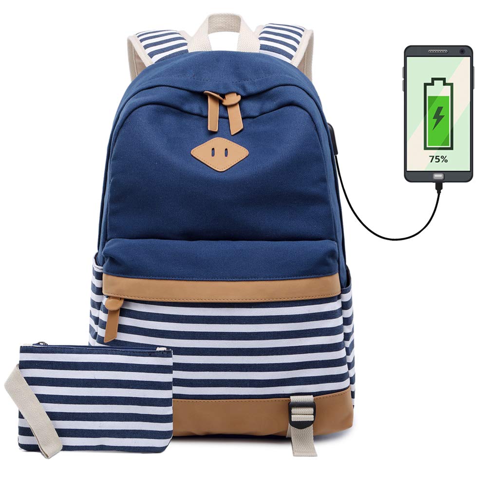 canvas backpack walmart