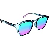 Blenders Eyewear Sydney – Polarized Sunglasses with Gold-Plated Metal Core – 100% UV Protection – For Men & Women