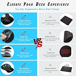 ErgoComfort Gel Wrist Rest Mouse Pad-Ergonomic