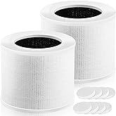 Core Mini Replacement Filter for LEVOIT Core Mini Air Purifier, 3-in-1 H13 True HEPA Filter for Levoit Filter Replacement Core Mini-P/Core Mini-RF, 2 Pack