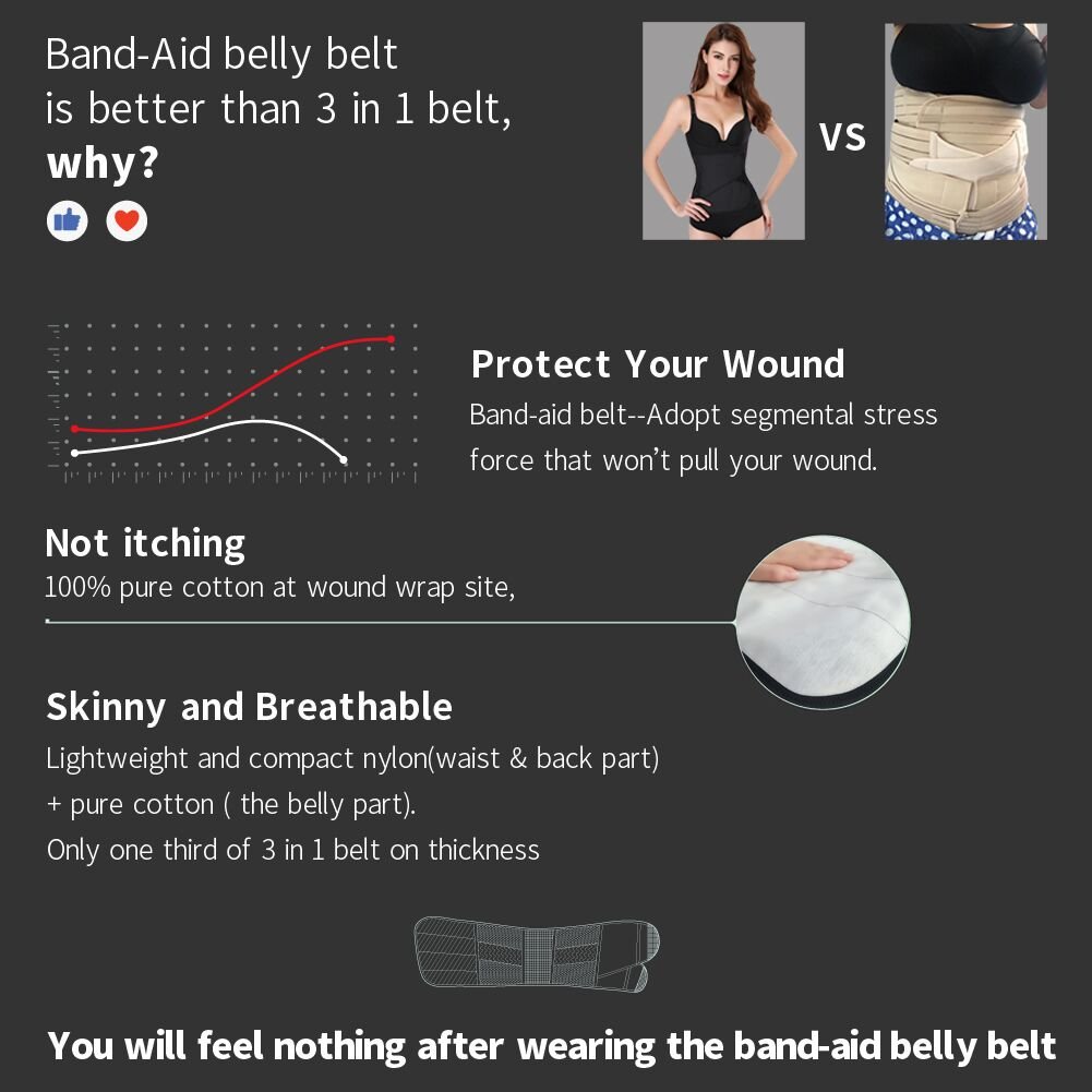 Picotee Women Postpartum Girdle Corset Support Recovery Belly Band Wrap Post Pregancy Waist Belt (XL)