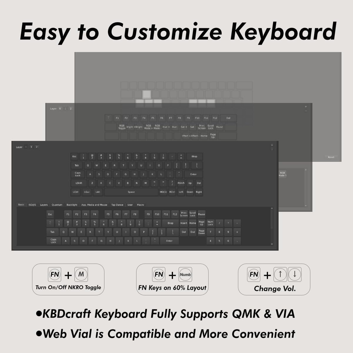 KBDcraft 01Adam 60% Mechanical Keyboard, 64-Key ANSI, Lego-Compatible Case, Gasket Mount, Hot-swappable, Wired, Linear Switch, RGB, QMK, Vial for Win/Mac, Full Kit (White)