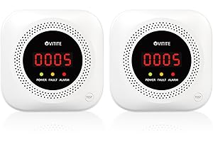 VITITE Plug-in Natural Gas Leak Detector, Propane Gas Detector for Home and RV, Digital Gas Alarm and Monitor for LPG, LNG, Methane, Butane and Explosive Gas leaks （2 Pack）