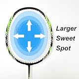 Senston 2 Pieces Graphite Shaft Badminton Racket Isometric Head Red Green view 6