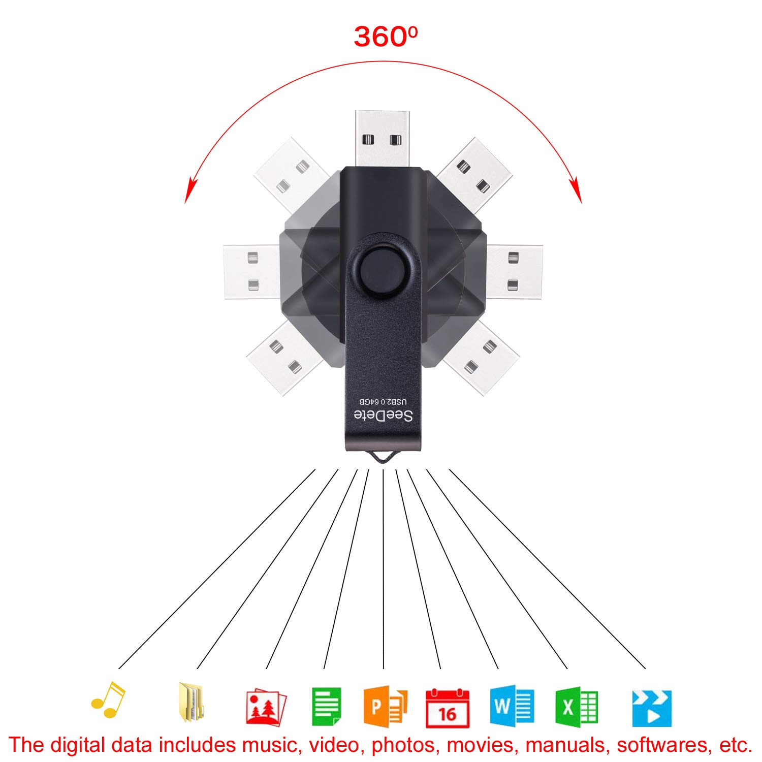 SeeDete 64GB USB Flash Drives, USB Stick, Thumb Drive Rotated Design, Memory Stick with LED Light for External Storage and Backup Data, Jump Drive, 3 Pack 64GB (3 Colors: Black Red Blue)