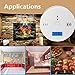 MIXSight Carbon Monoxide Detector CO Alarm Detector with LCD Digital Display Battery Operated, 4-Pack, Battery not Included