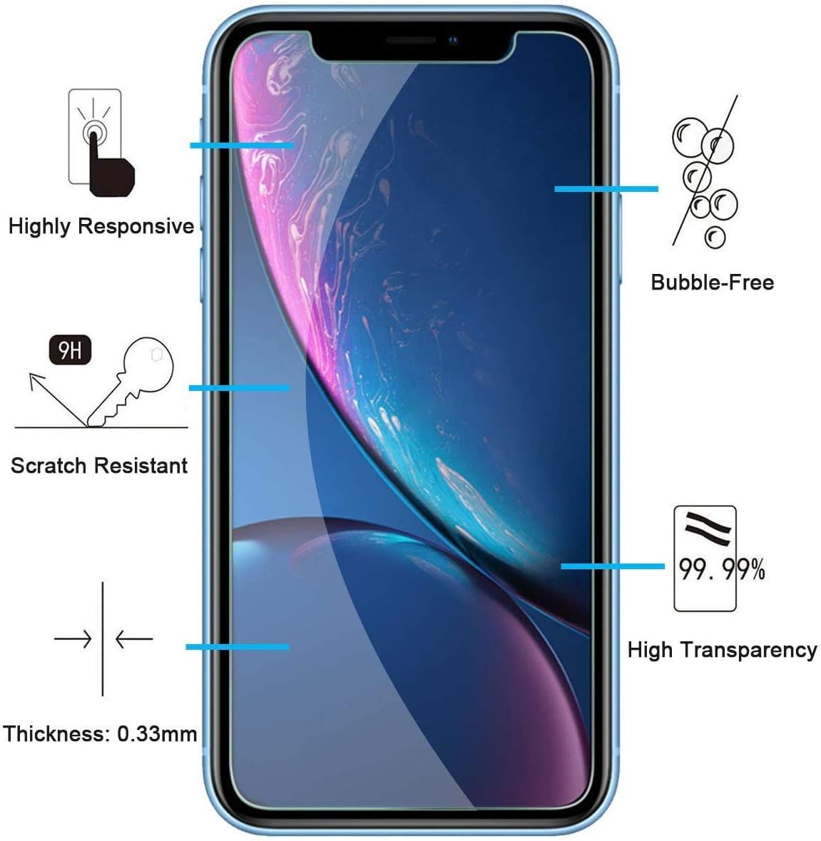 NEW'C 2 Pack Designed for iPhone 11 and iPhone XR Screen Protector (6.1"), Tempered Glass, Case Friendly Bubble Free Ultra Resistant - Image 4
