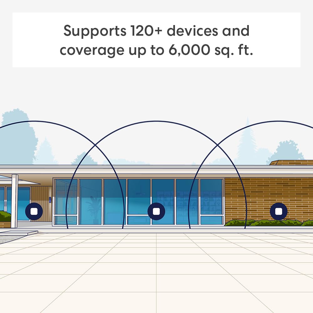 Amazon eero 7 dual-band mesh Wi-Fi 7 router (newest model) - Supports internet plans up to 2.5 Gbps, Coverage up to 6,000 sq. ft., 3-pack