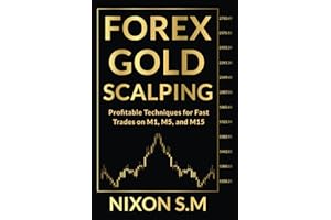 Forex Gold Scalping: Profitable Techniques for Fast Trades on M1, M5, and M15
