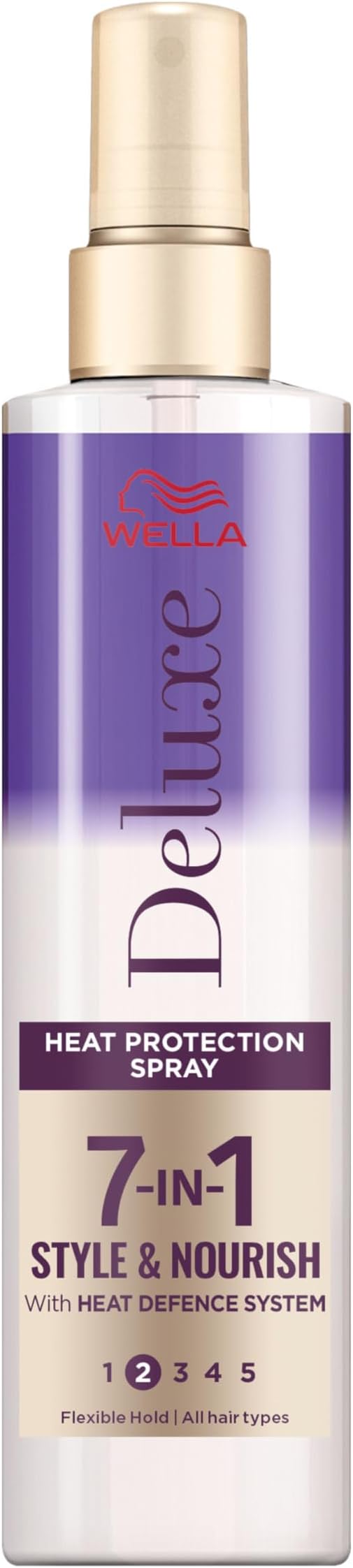 Wella Deluxe Heat Protection Spray 150ml Anti-Frizz UV Humidity 7-in-1