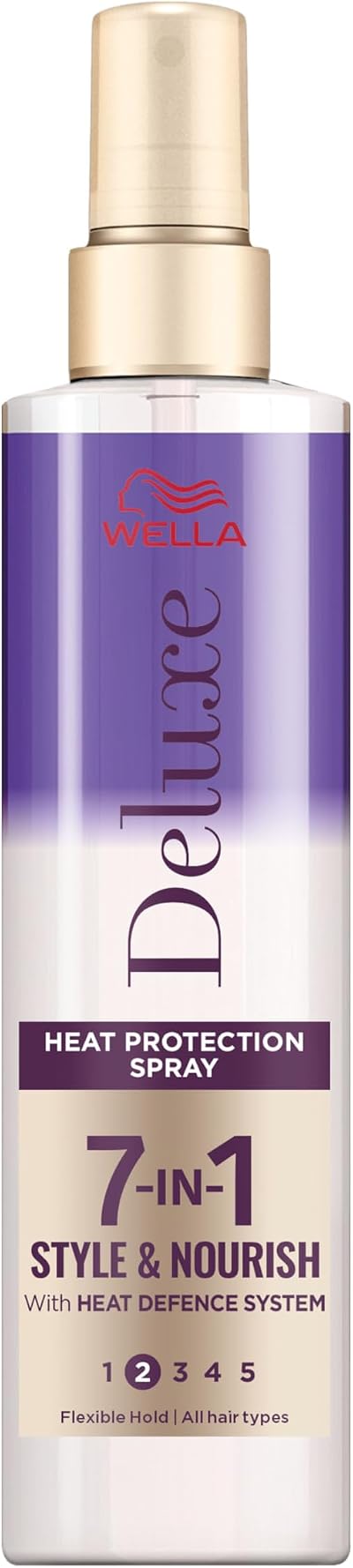 Wella Deluxe Heat Protection Spray 150ml Anti-Frizz UV Humidity 7-in-1