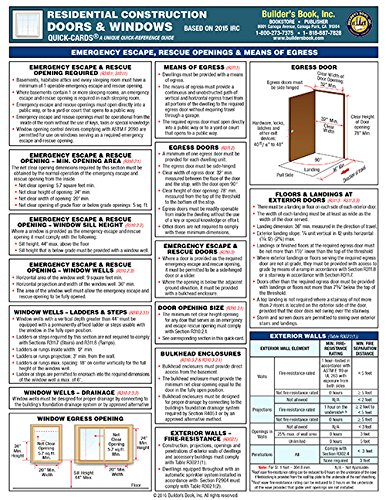 Residential Construction: Doors & Windows Quick-Card based on 2015 IRC